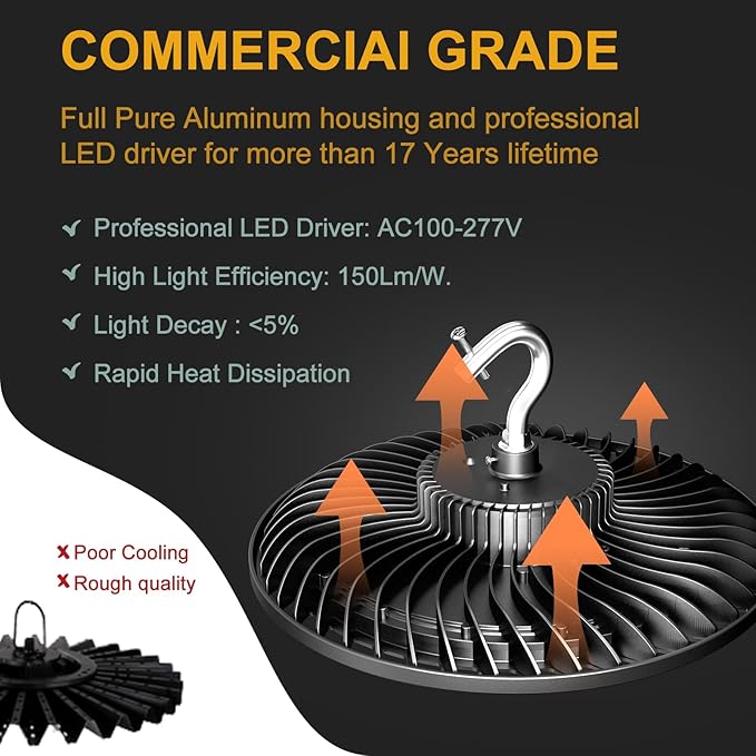 ACOHOOK 250W LED High Bay Light 37500lm Commercial Bay Lighting - Image 7