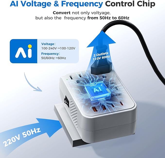 DOACE 220V to 110V Converter for European Travel - 350W Cordless Voltage - Image 5