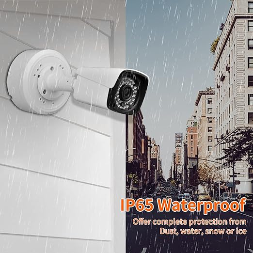 Universal Junction Box for Bullet Security Camera, Dome Camera Junction Box - Image 7
