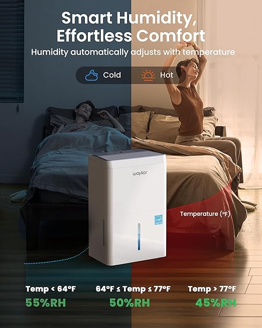 Waykar 150 Pint 2025 Energy Star Dehumidifier - Image 4