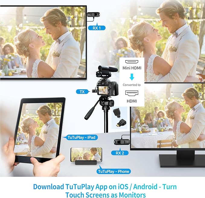 Wireless HDMI PRO- Transmitter and Four Receiver, Portable Multi-TVs Extender - Image 8