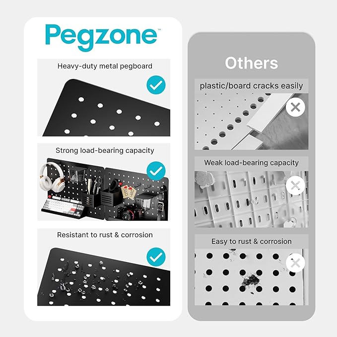 PEGZONE Pegboard Wall Organizer Combination Kit, Overall 33.1"x20.5" Metal - Image 2