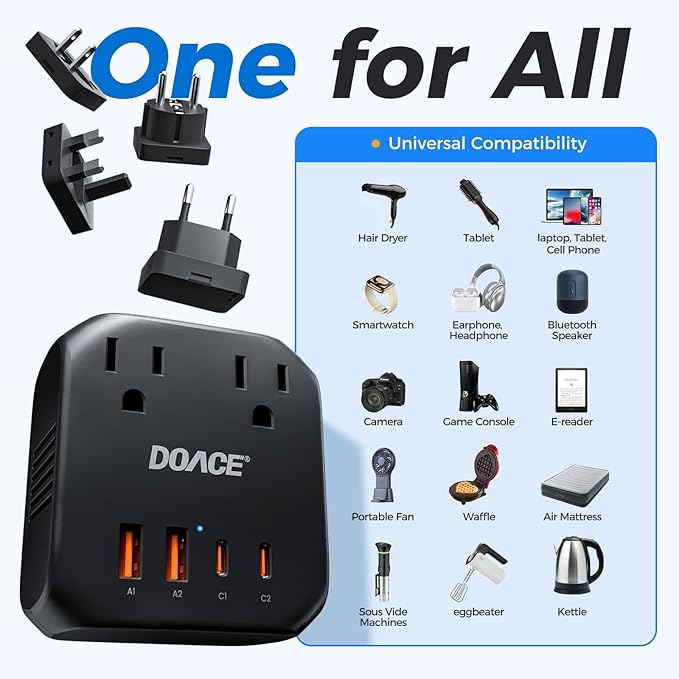 DOACE 2000W Voltage Converter US to Europe - 220V to 110V Converter - Image 3