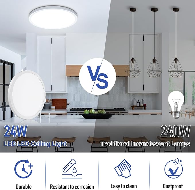 SunRider 2-Pack LED Flush Mount Ceiling Light Fixture, 6000K Cool White - Image 4