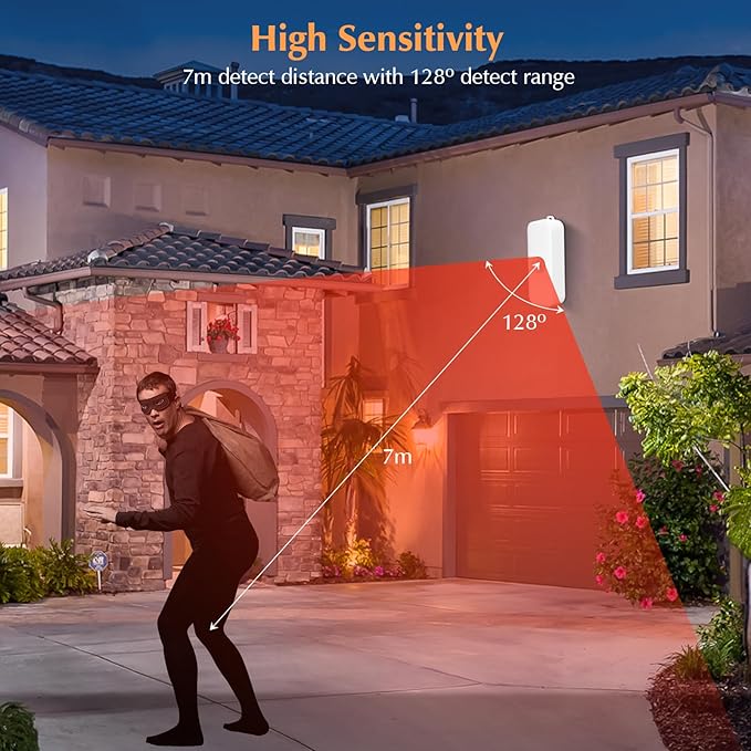 eMylo WiFi Motion Sensor 2 Pack, Smart Wireless Presence Sensor Detector - Image 4