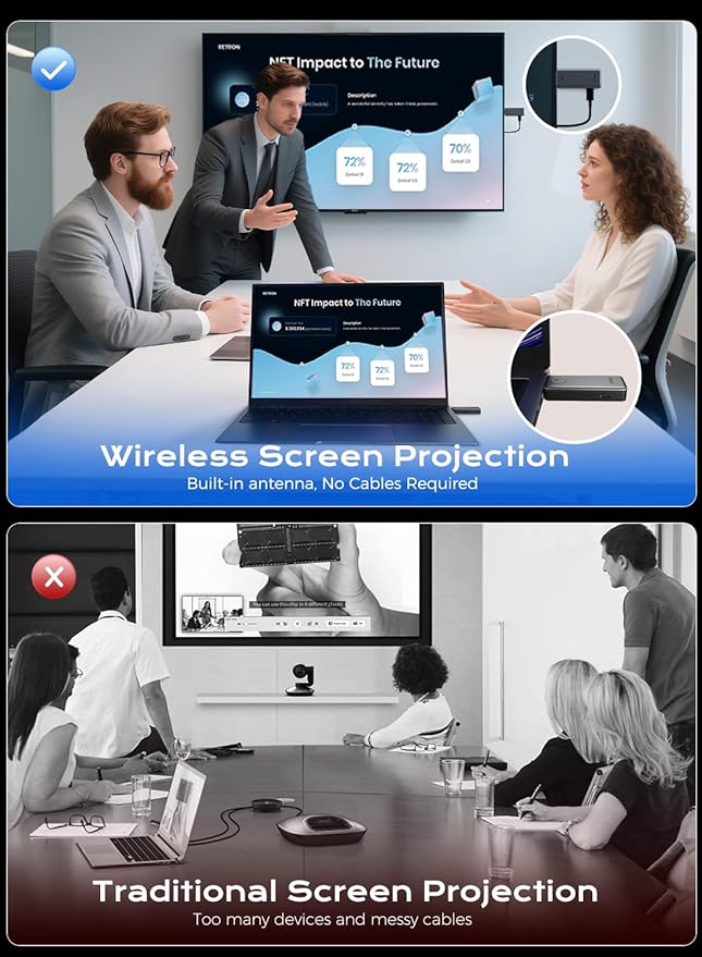 YVQ 2025 Upgraded Wireless HDMI Transmitter and Receiver, 4K Decode 1080P Output - Image 3