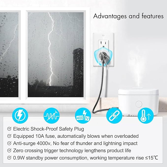 WiFi Smart Outlet Plug with Remote, Compatible with Alexa and Google Home via - Image 5
