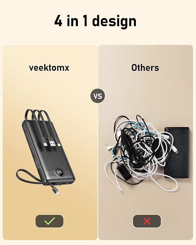 VEEKTOMX Portable Charger Built-in Cables, 20000mAh Power Bank - Image 2