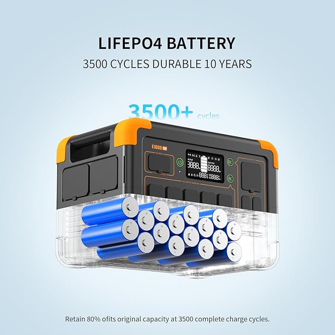 pecron Portable Power Station 1024Wh, 1800W LiFePO4 Battery Backup, 100W USB-C - Image 8