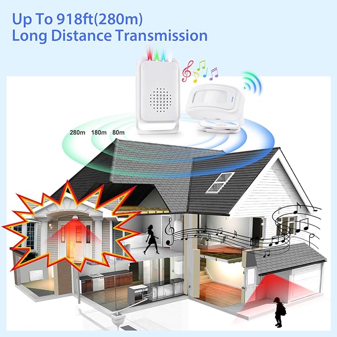 Cruxer Motion Sensor Alarm, Wireless Motion Detector Door Chime Doorbell - Image 7