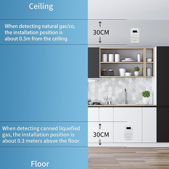 2PCS 2-in-1 Carbon Monoxide and Combustible Gas Detectors Combination, Plug in - Image 6
