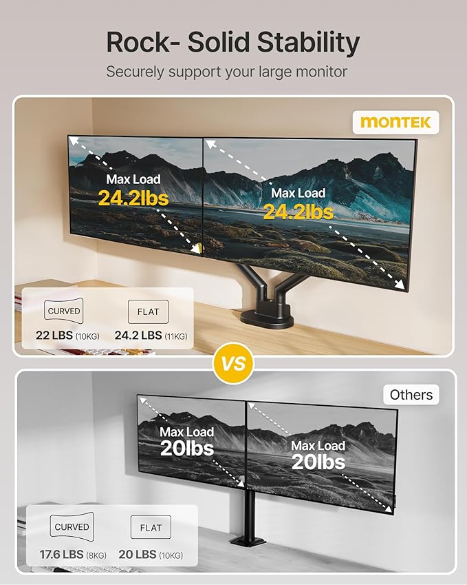 monTEK Dual Monitor Stand for 2 Screens 17 to 35 Inch, Heavy Duty Monitor Mount - Image 4