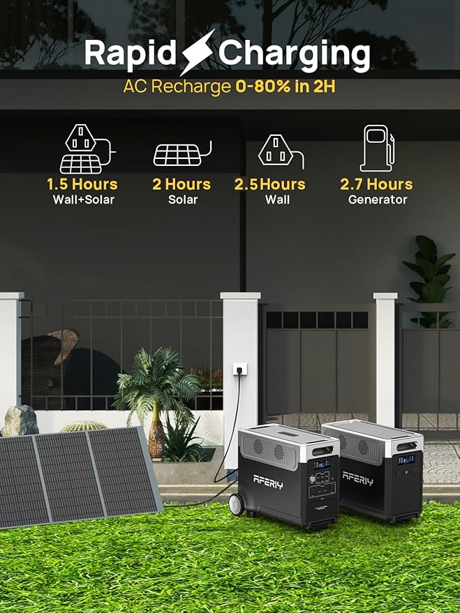 AFERIY 7680Wh Portable Power Station, P310 - Image 3