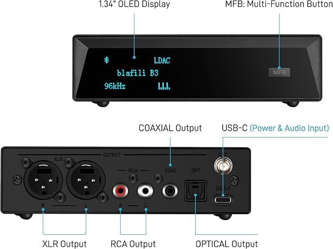 blafili B3 Professional XLR Bluetooth v5.1 Music Receiver, LDAC & aptX HD - Image 2