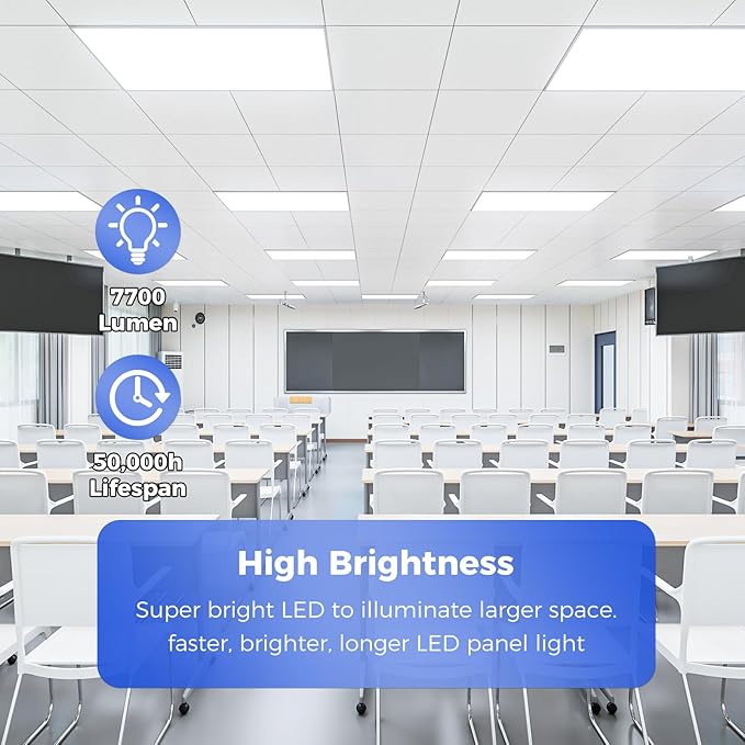 AIKVSXER 36 Pack 2x4 LED Flat Panel Light - Image 4
