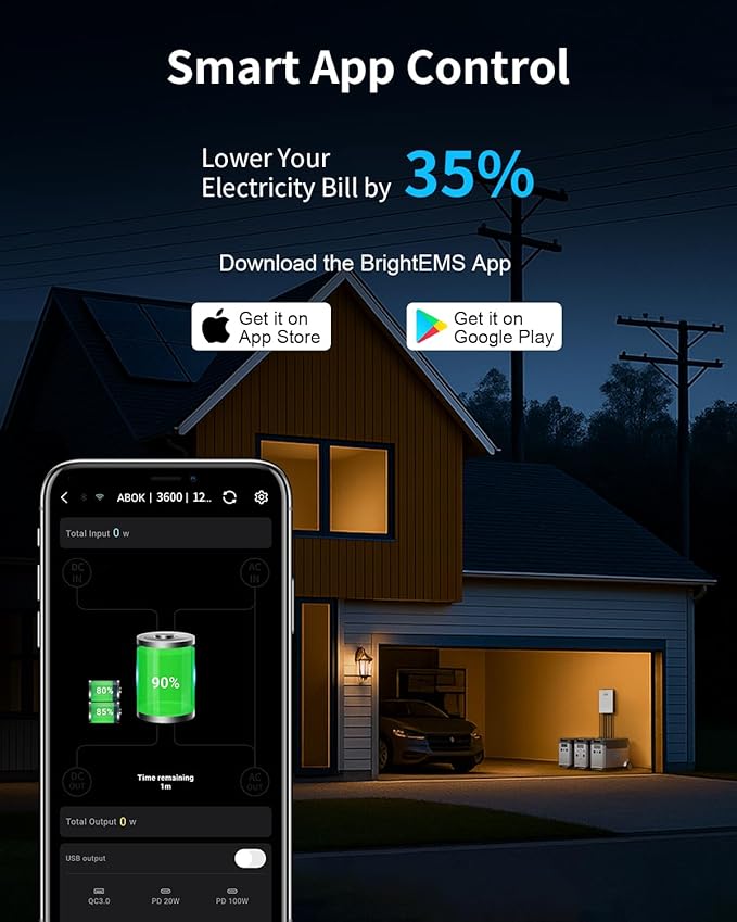 Portable Power Station, 3840Wh LiFePO4 Battery, 3600W Electric Solar Generator - Image 5