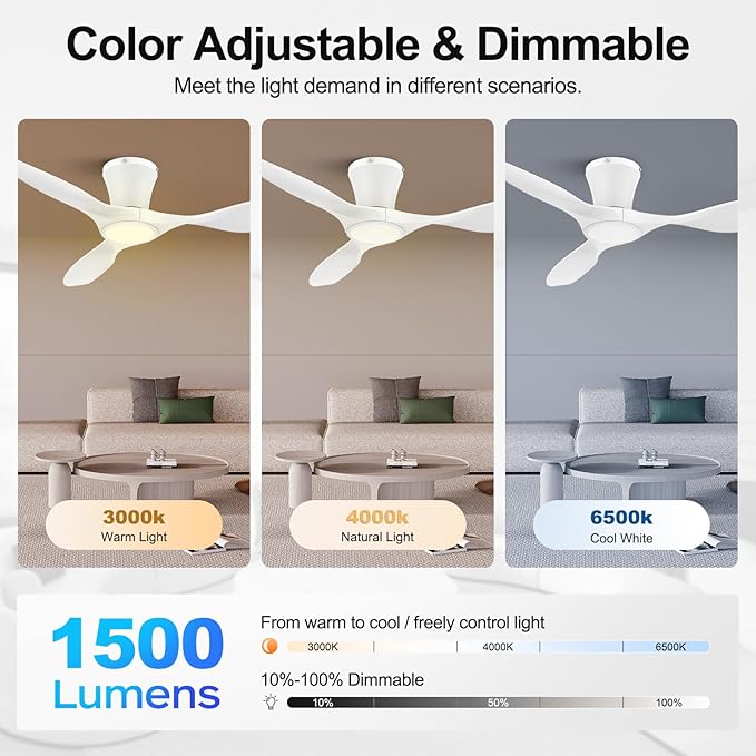ocioc 42 inch Ceiling Fans - Image 3