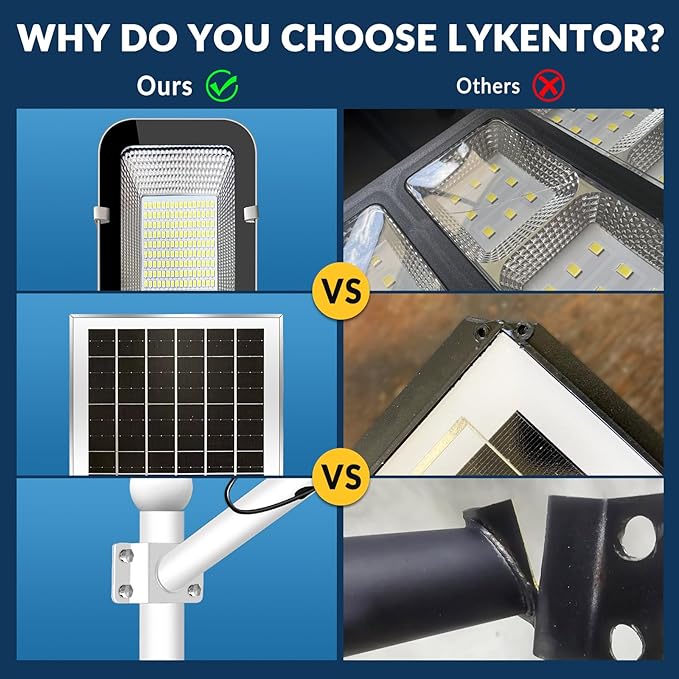 LYKENTOR Solar Lights Outdoor Waterproof IP65: 10000mAH Solar Street Light - Image 2