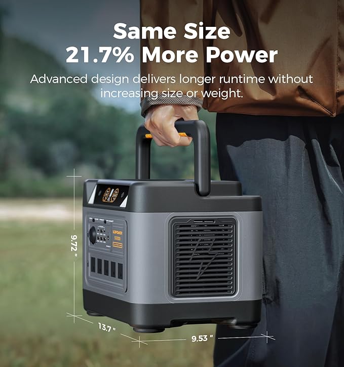 UDPOWER S1200 1190Wh Solar Generator Kit | 1200W Power Station + 120W Solar - Image 9