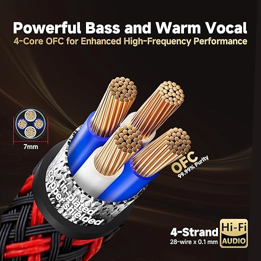 TODN RCA Stereo Cable Audiophile HiFi Interconnect Shielded RCA Cables - Image 5