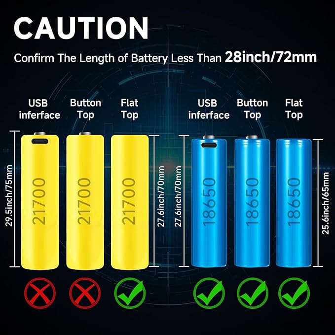 18650 Battery Charger, MIEKLALE 4-Bay 3A Fast Rechargeable Battery Charger - Image 6