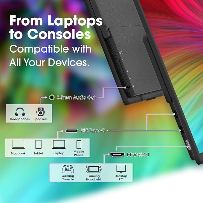 Kado Portable Monitor 15.6'' 1080p, 100% sRGB USB-C HDMI Gaming Monitor - Image 4