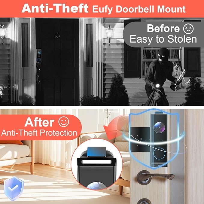 Anti-Theft Video Doorbell Mount - Image 2