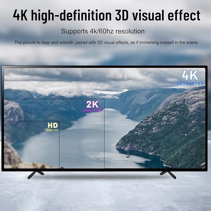 5 Way HDMI Switch 4k@60Hz HDMI Switcher 5 in 1 Out HDCP 2.0 Manual HDMI 2.0 Hub - Image 3