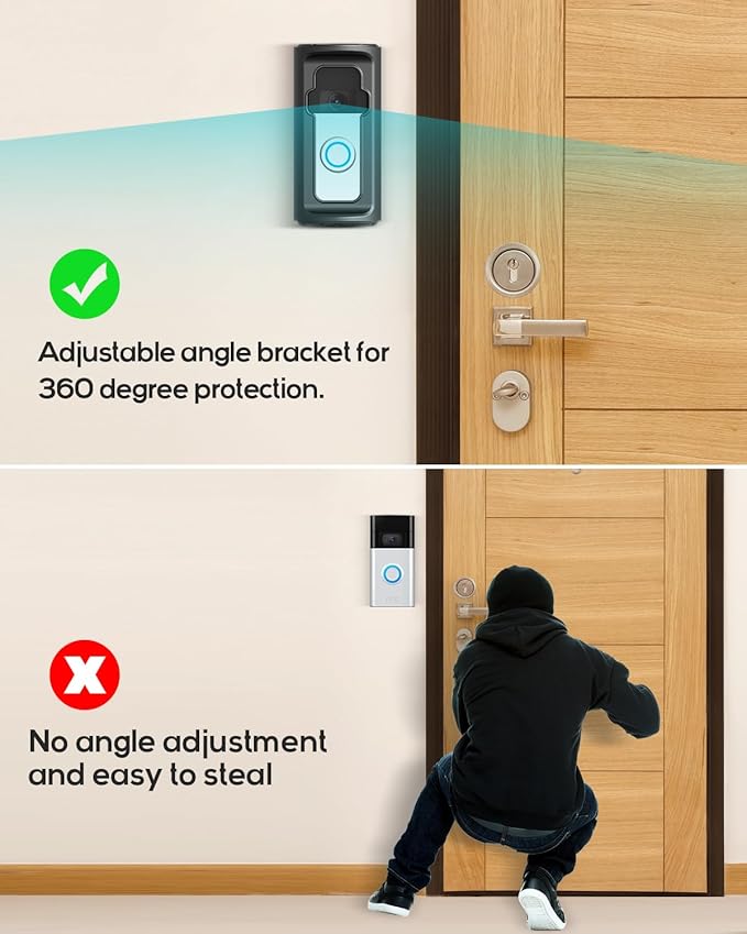 KMOUANTS Adjustable 360° Degree Doorbell Angle Mount Compatible - Image 5