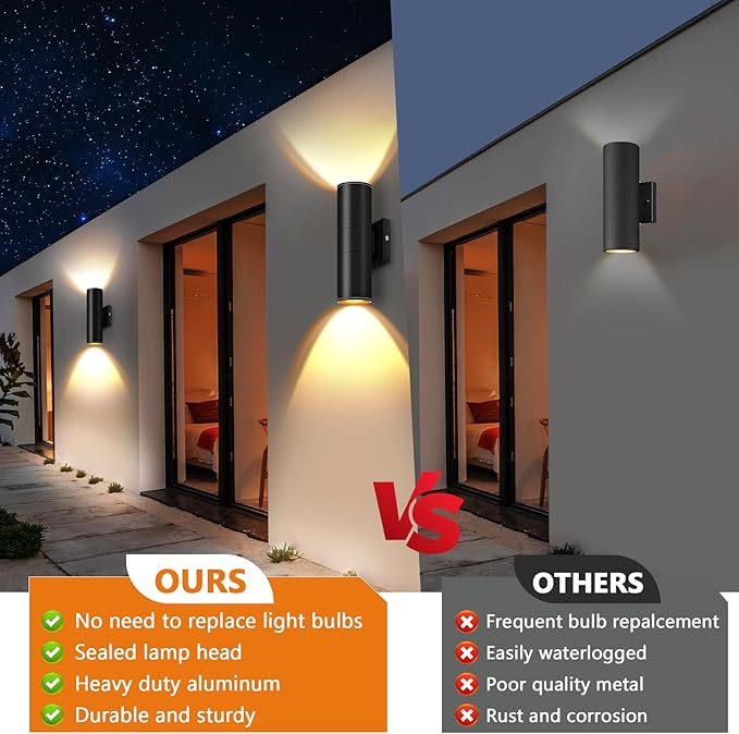 RIDALUX Outdoor Wall Light Fixtures Waterproof: Exterior Cylinder Fixtures Wall - Image 6