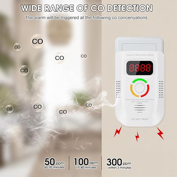 2 Pack Carbon Monoxide Detector, Plug-in Wall Carbon Monoxide Gas Detector - Image 3