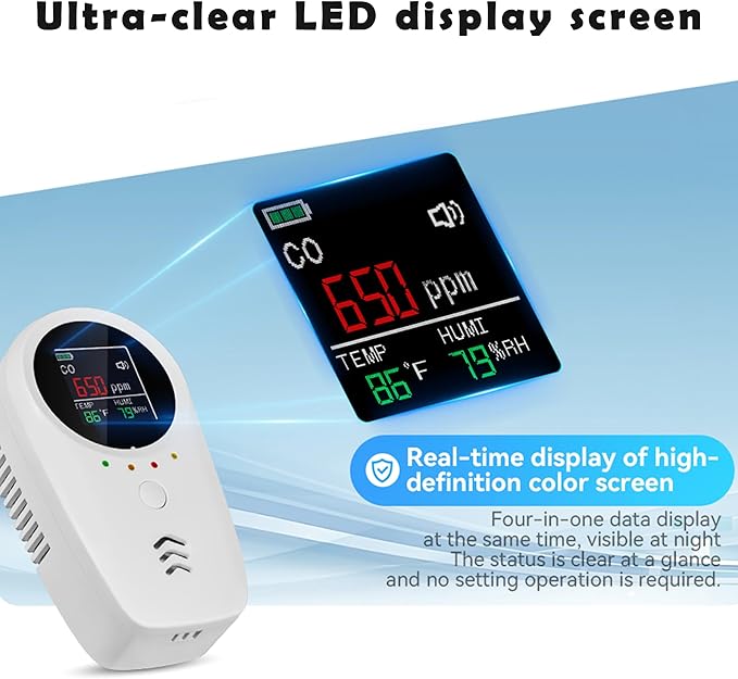 4PCS 5-in-1 Rechargeable Carbon Monoxide & Natural Gas Detectors - Image 4