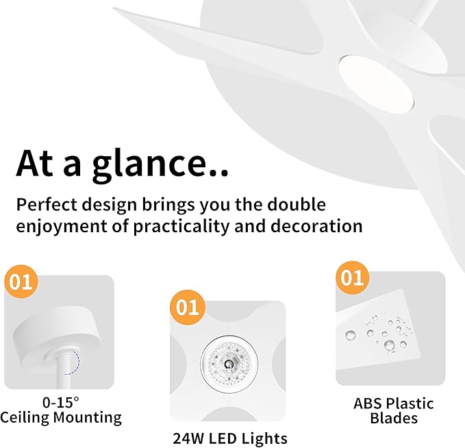 WINGBO 54" Wet Rated Outdoor Ceiling Fan - Image 5