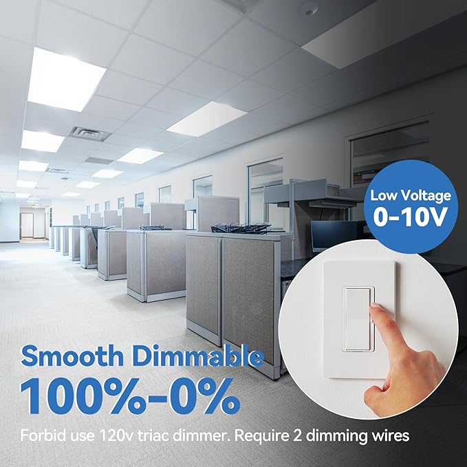 CycevSun 18-Pack 2x4 LED Flat Panel Light - Image 3