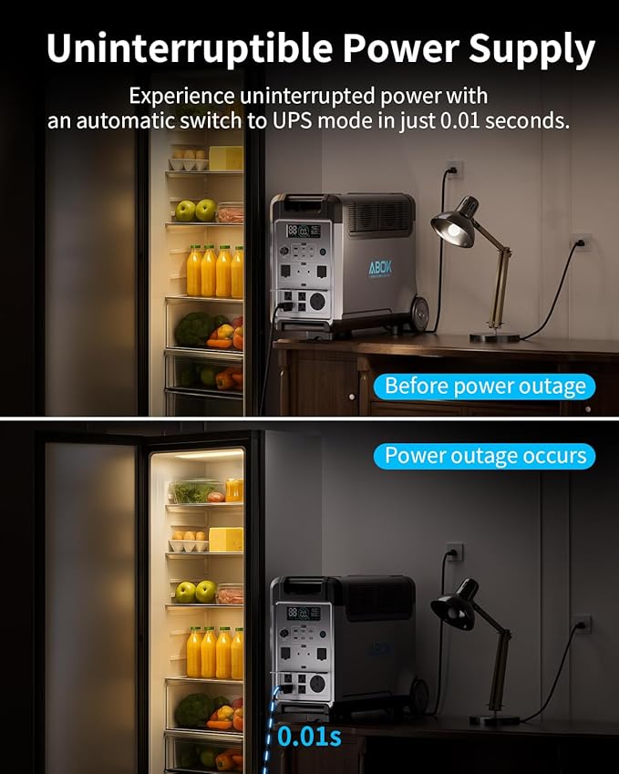 Portable Power Station with Extra Battery, 3840Wh LiFePO4 Battery, 3600W - Image 5