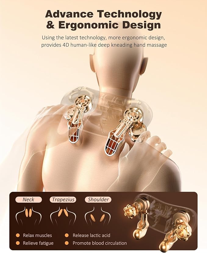 Neck and Shoulder Massager - Image 4