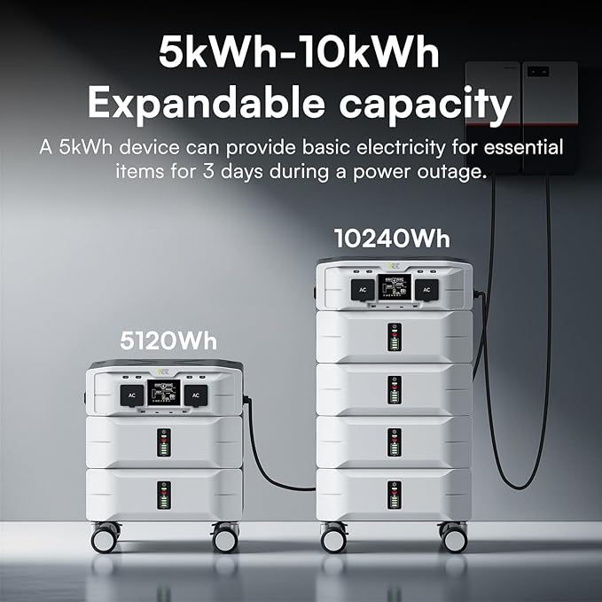 IEE SP5000 Power Station 5120Wh - Image 3