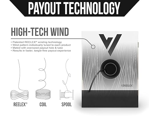 Voltive 16/2 Speaker Wire, in-Wall CL3 & Direct Burial, 500ft - Image 5