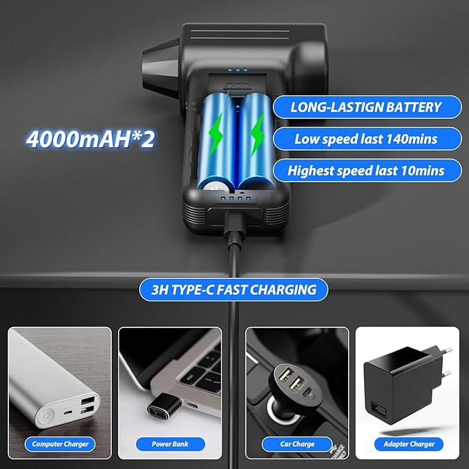 Compressed Air Duster, 300000RPM Super Power Electric Air Duster, Cordless Mini - Image 5