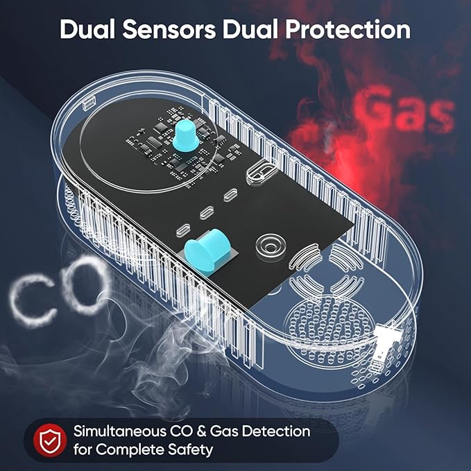 NICGOL 4-in-1 Upgraded Natural Gas Detector & Carbon Monoxide Detectors - Image 2
