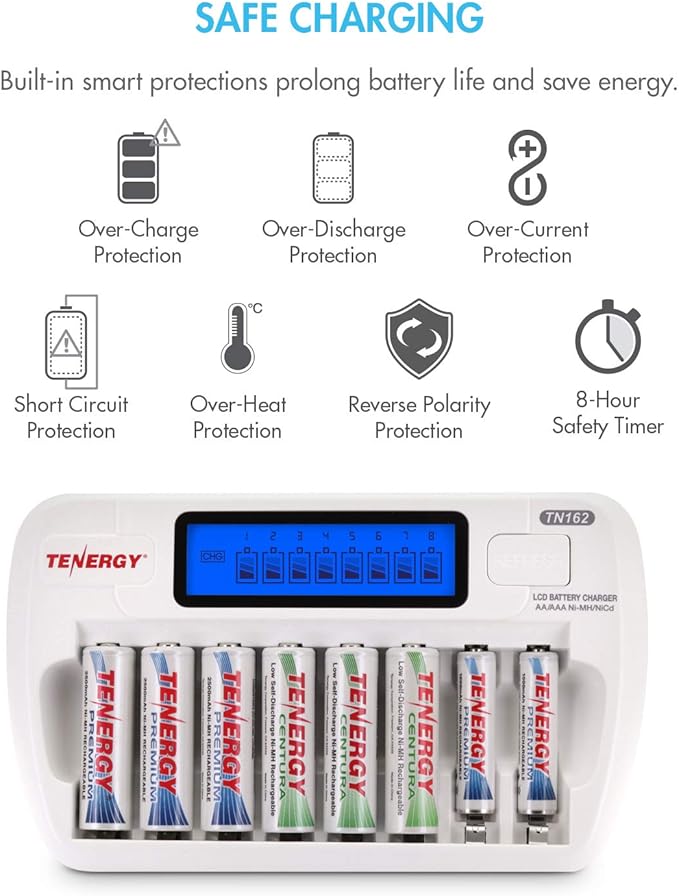 Tenergy AA and AAA Battery Charger Bundle - Image 8