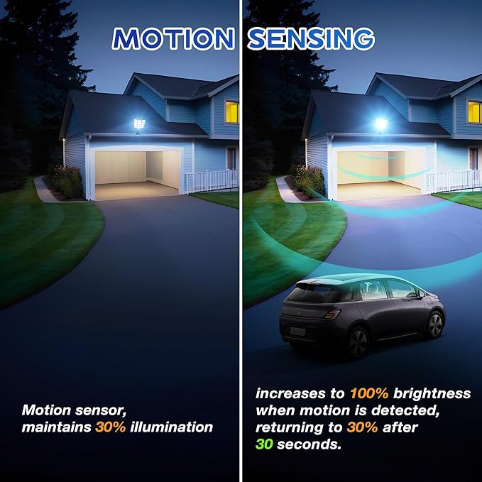 Solar Lights Outdoor Waterproof, 8000W Solar Street Light - Image 3