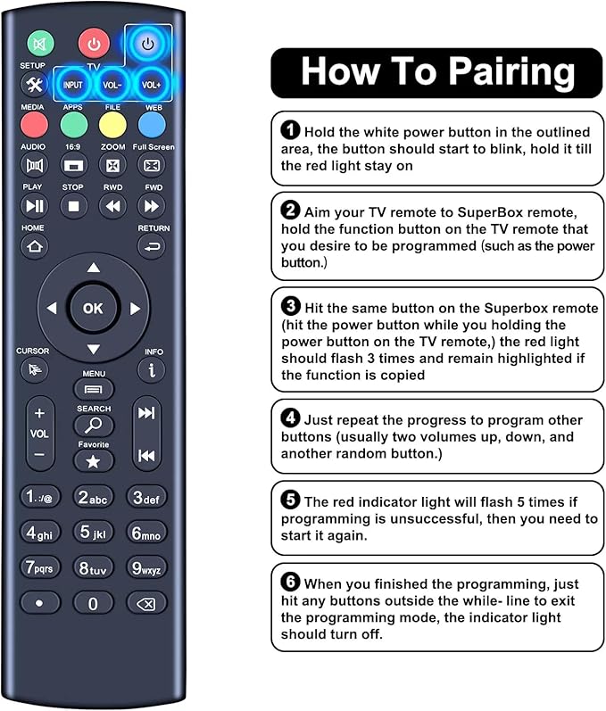 ZWP Replacement Remote Control Compatible - Image 5