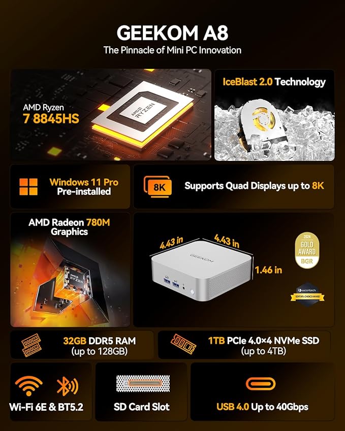 GEEKOM A8 Mini PC with AMD Ryzen 7 8845HS, 3-Year Coverage, 32GB DDR5 RAM 1TB - Image 2