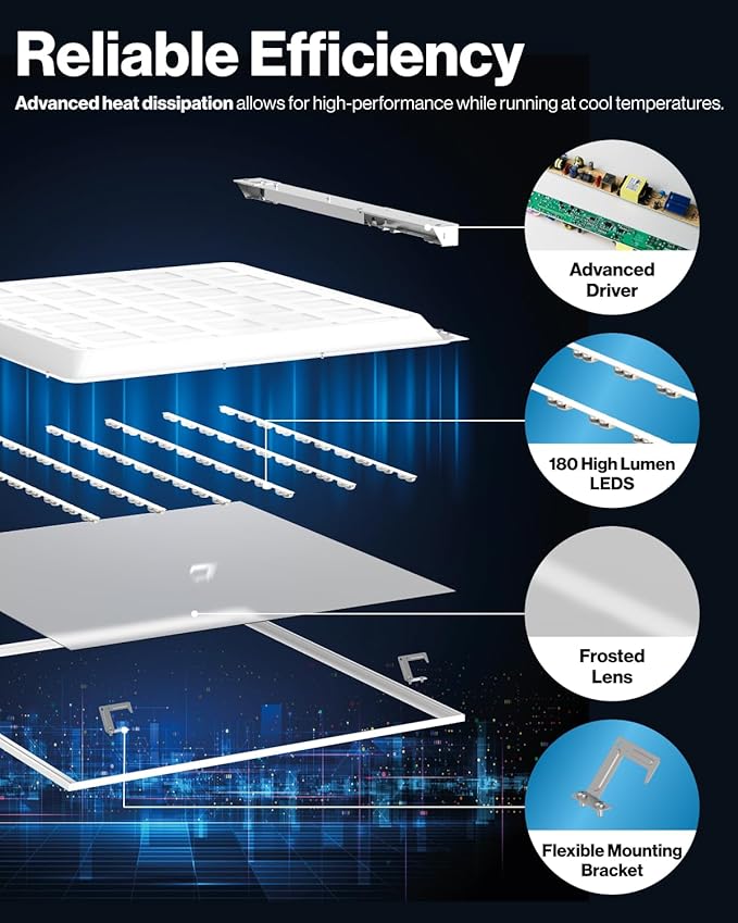 Sunco 24 Pack 2x2 LED Flat Panel Light, Dual Selectable CCT 4000K/5000K/6000K & - Image 5