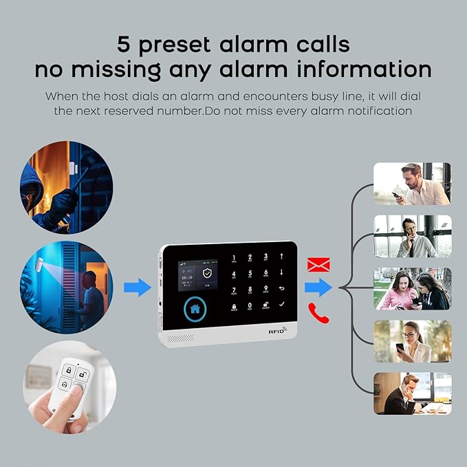 PGST 8 PCS Home Security Systems - Image 6