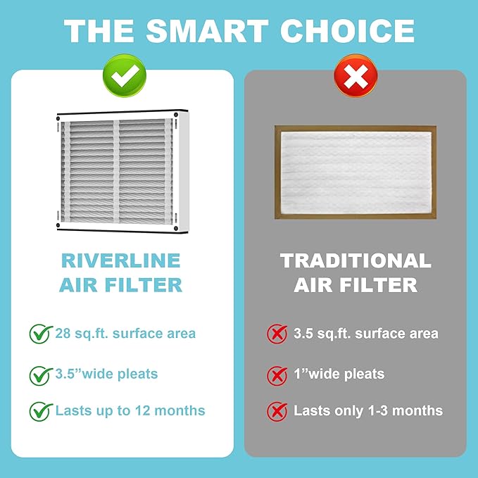 213 Replacement Filter Compatible - Image 6