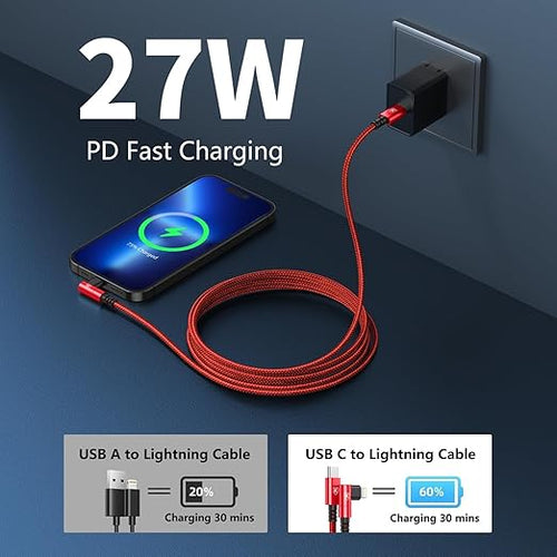 90 Degree USB C to Lightning Cable 10FT, iPhone Charger 3Pack Fast Charging - Image 2