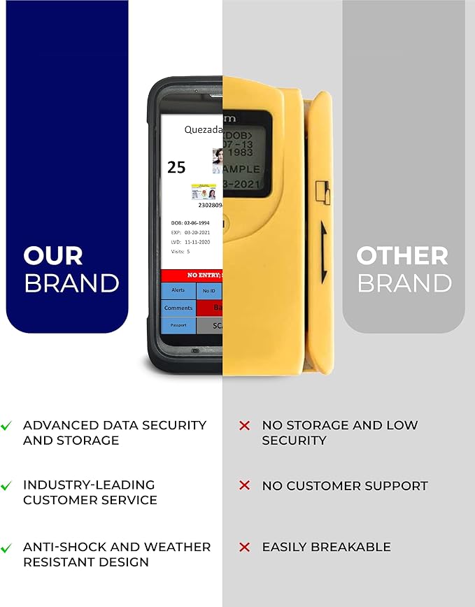 ID Scanner - Drivers License and Passport Scanner and Reader - Age Verification - Image 4