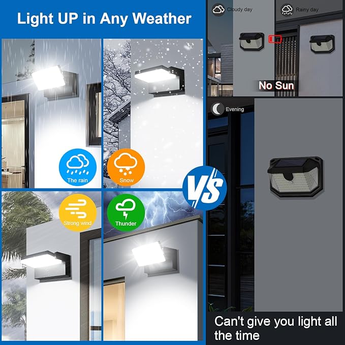 ledmo LED Flood Lights Outdoor - Image 4
